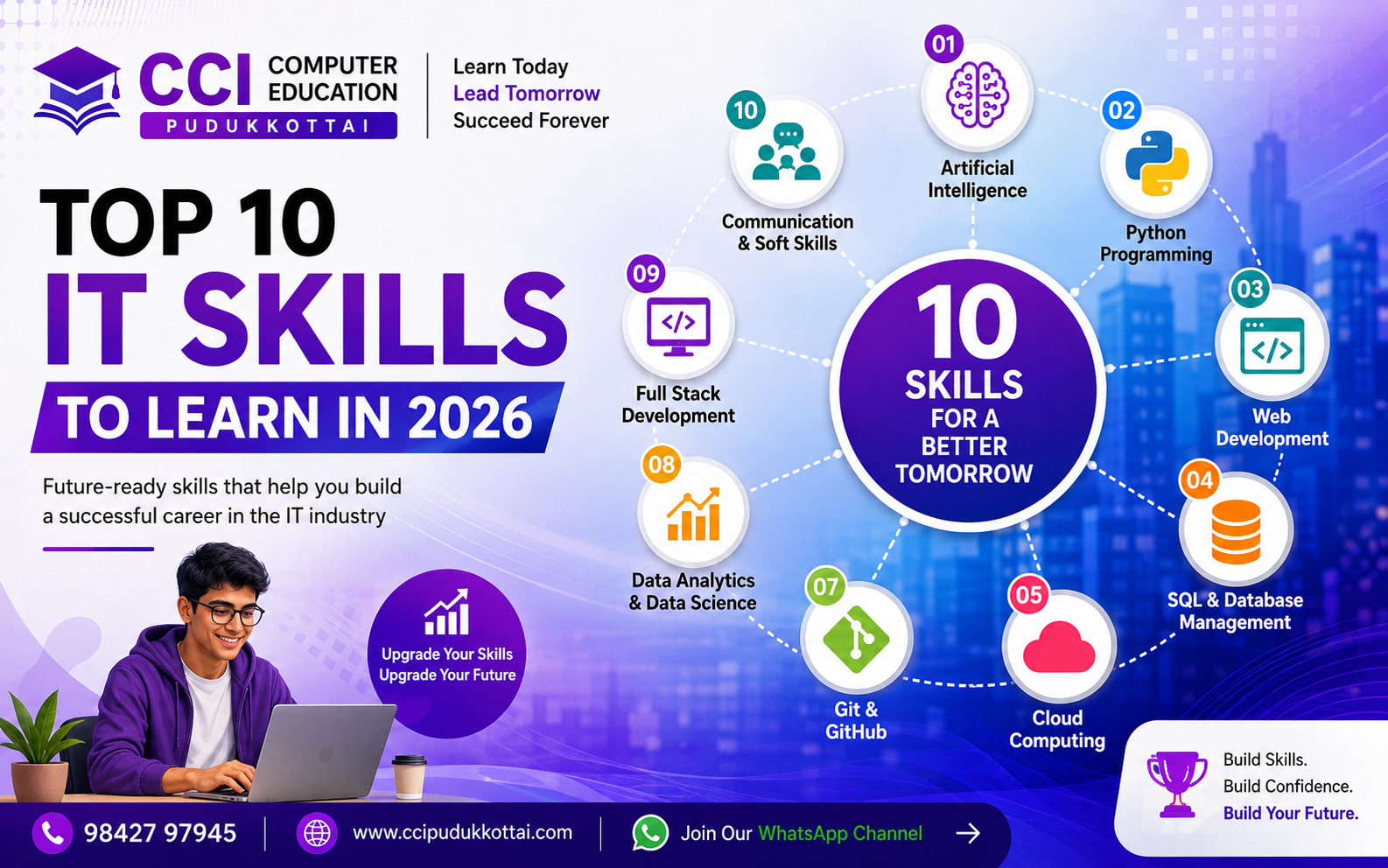 Top 10 IT Skills to Learn in 2026