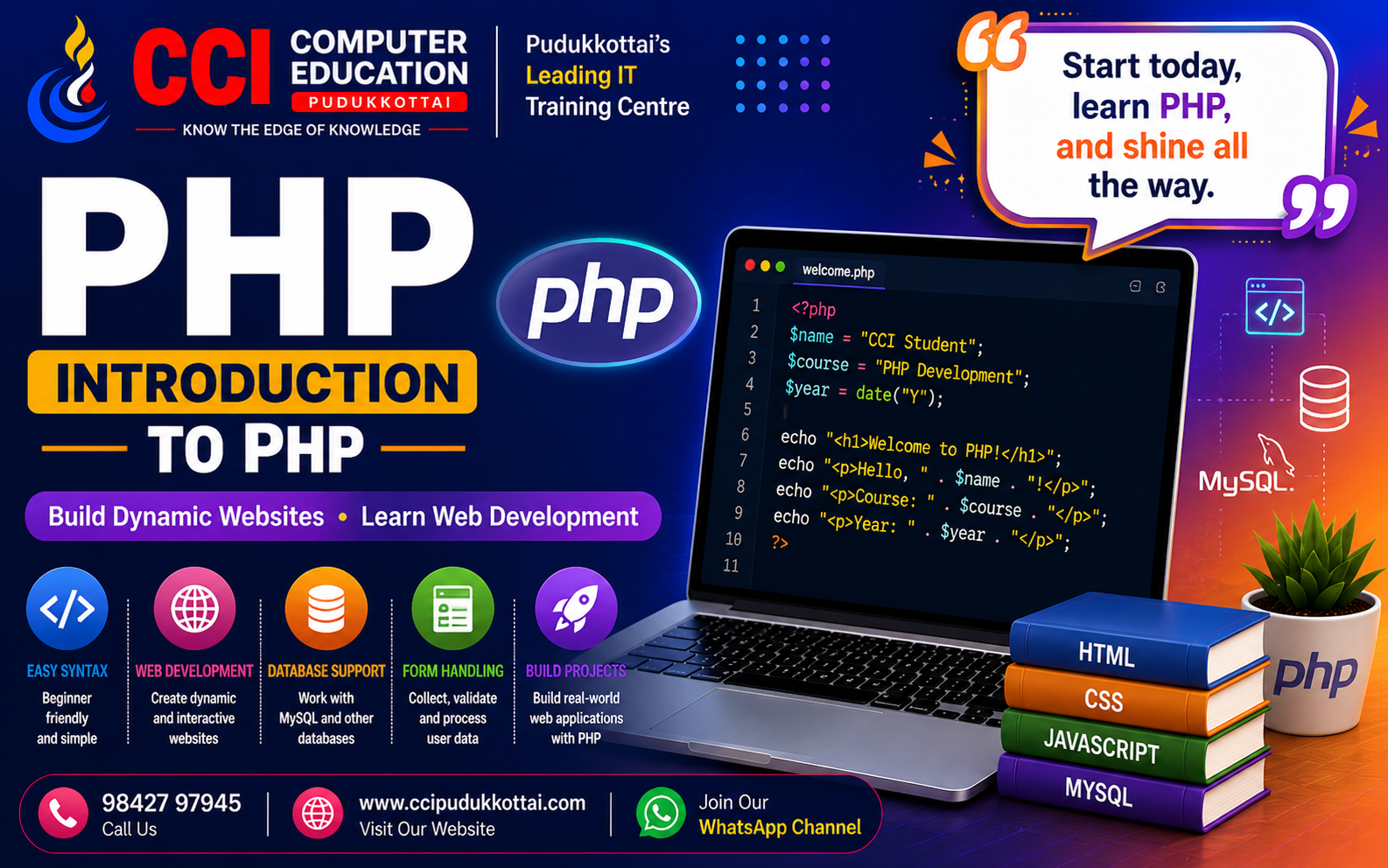 Introduction to PHP
