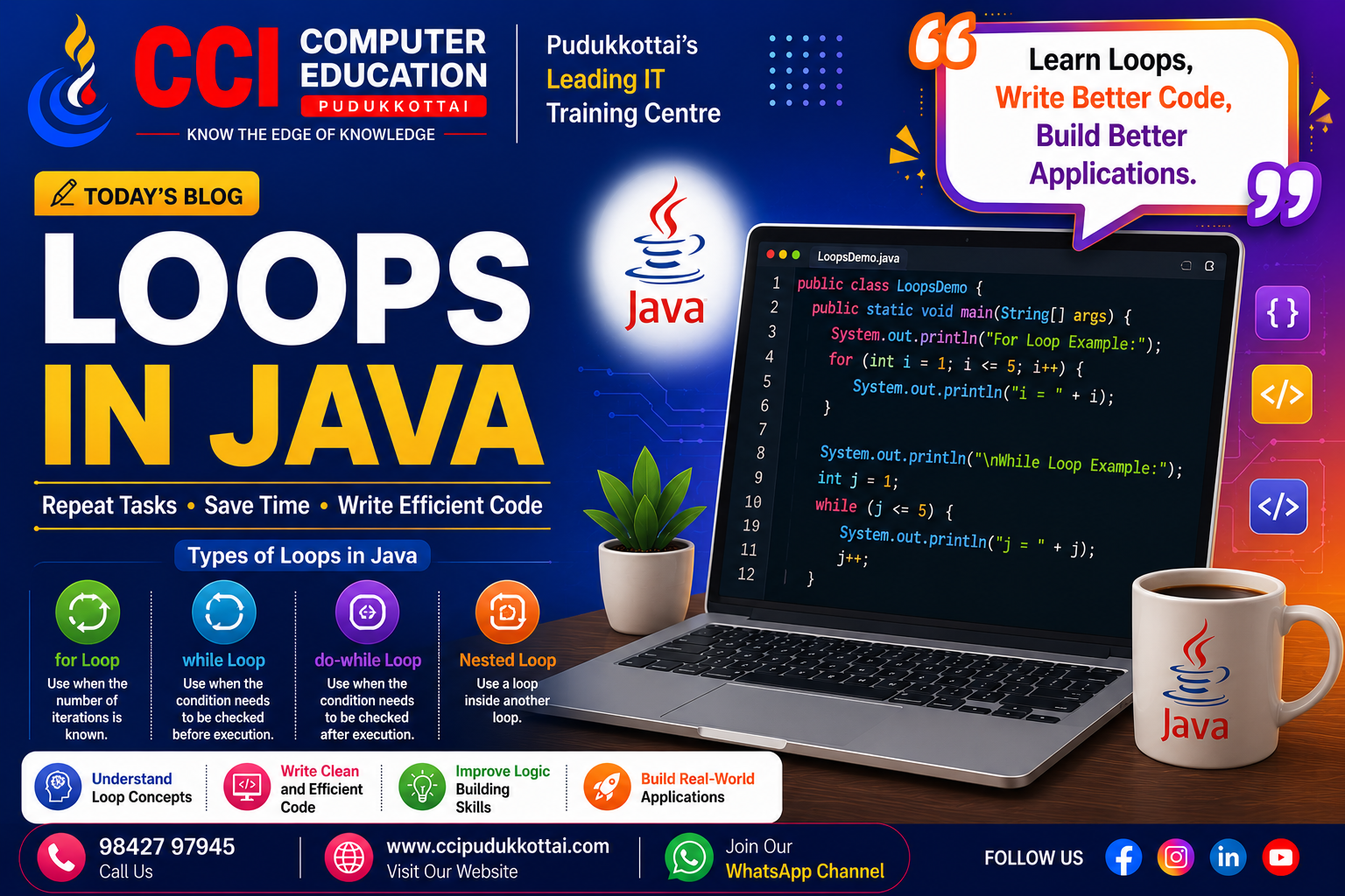 Loops in Java – Learn for, while and do-while Loops