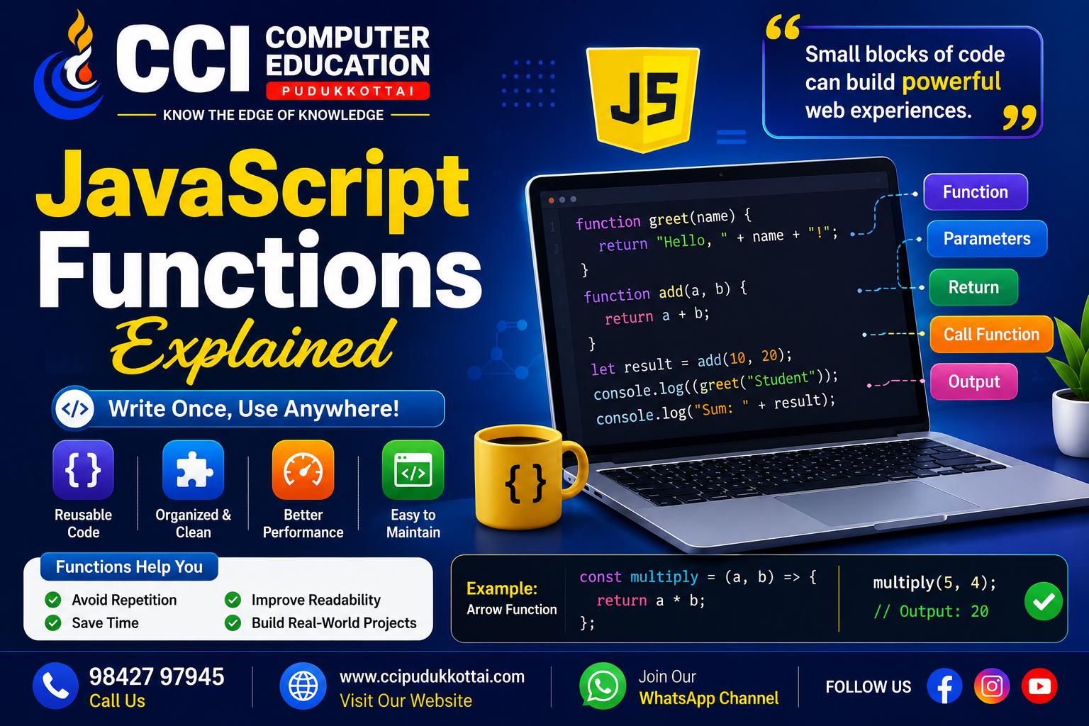JavaScript Functions – A Beginner's Guide with Examples